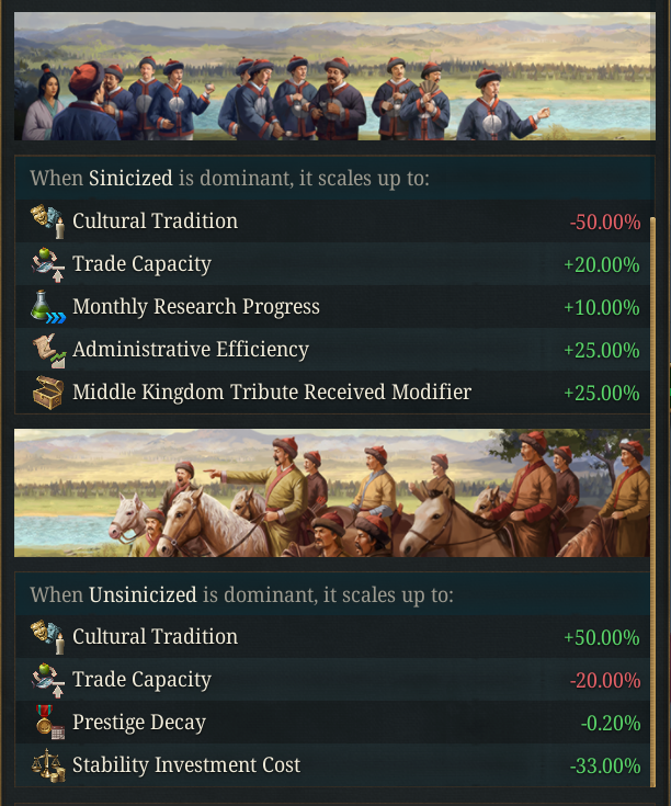 Sinicized tooltip 2.png Sinicized tooltip 2.png